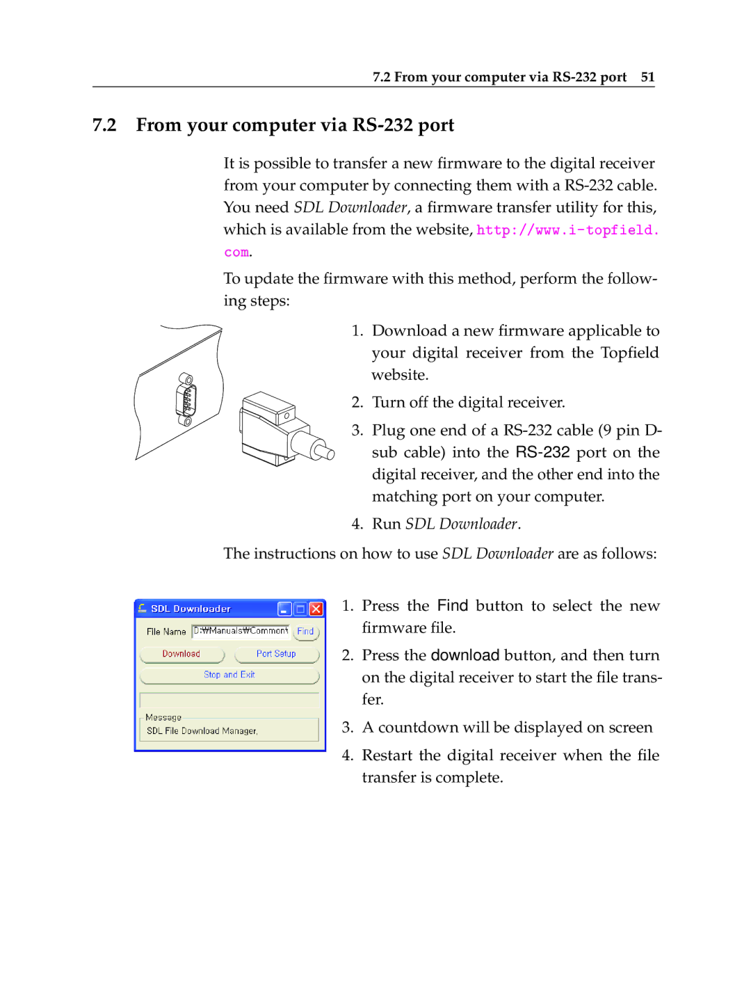 Topfield TF6400IR manual From your computer via RS-232 port 