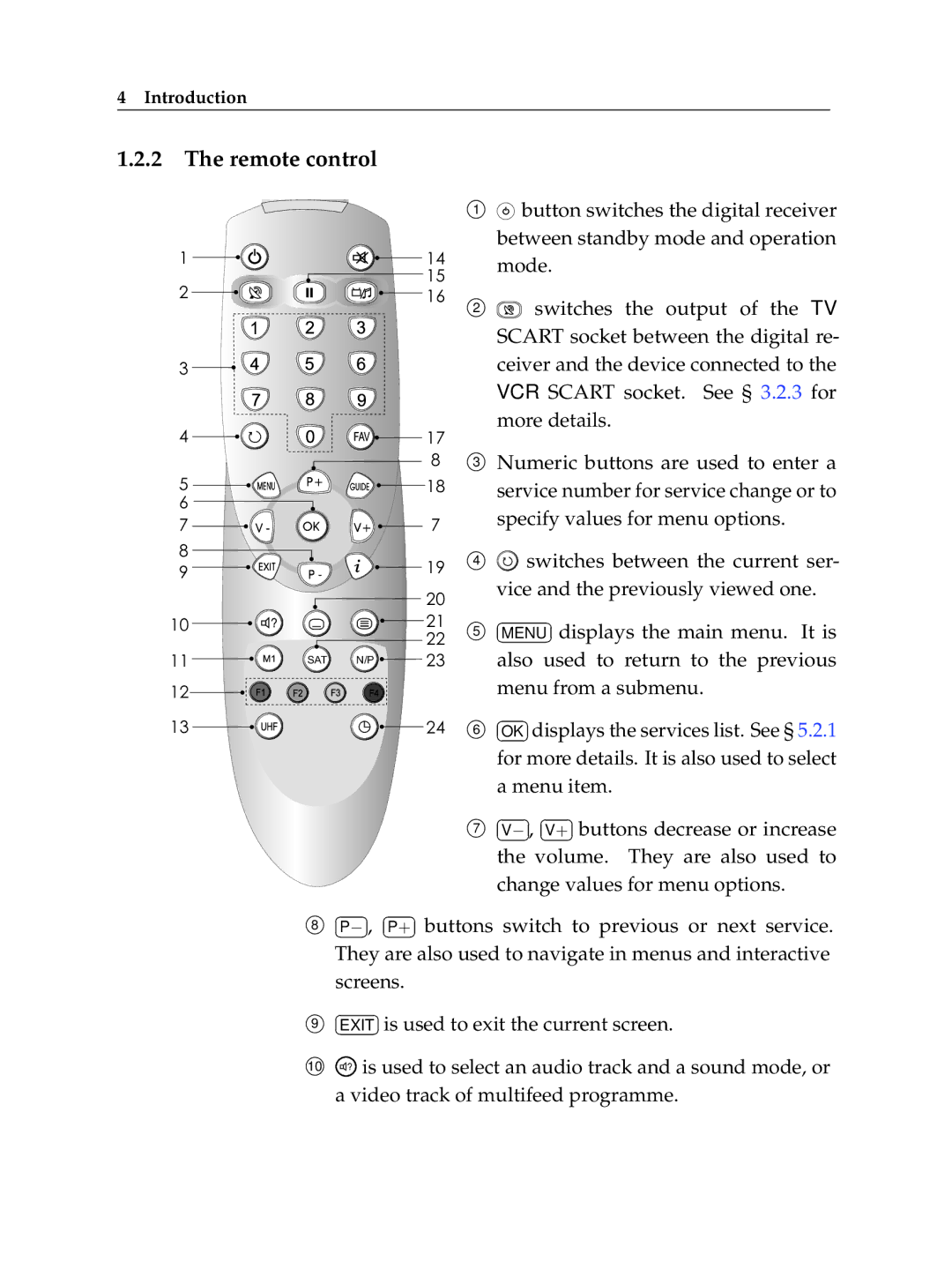 Topfield TF 5000 Cl Plus, Topfield Digital Satellite Receiver manual Remote control 