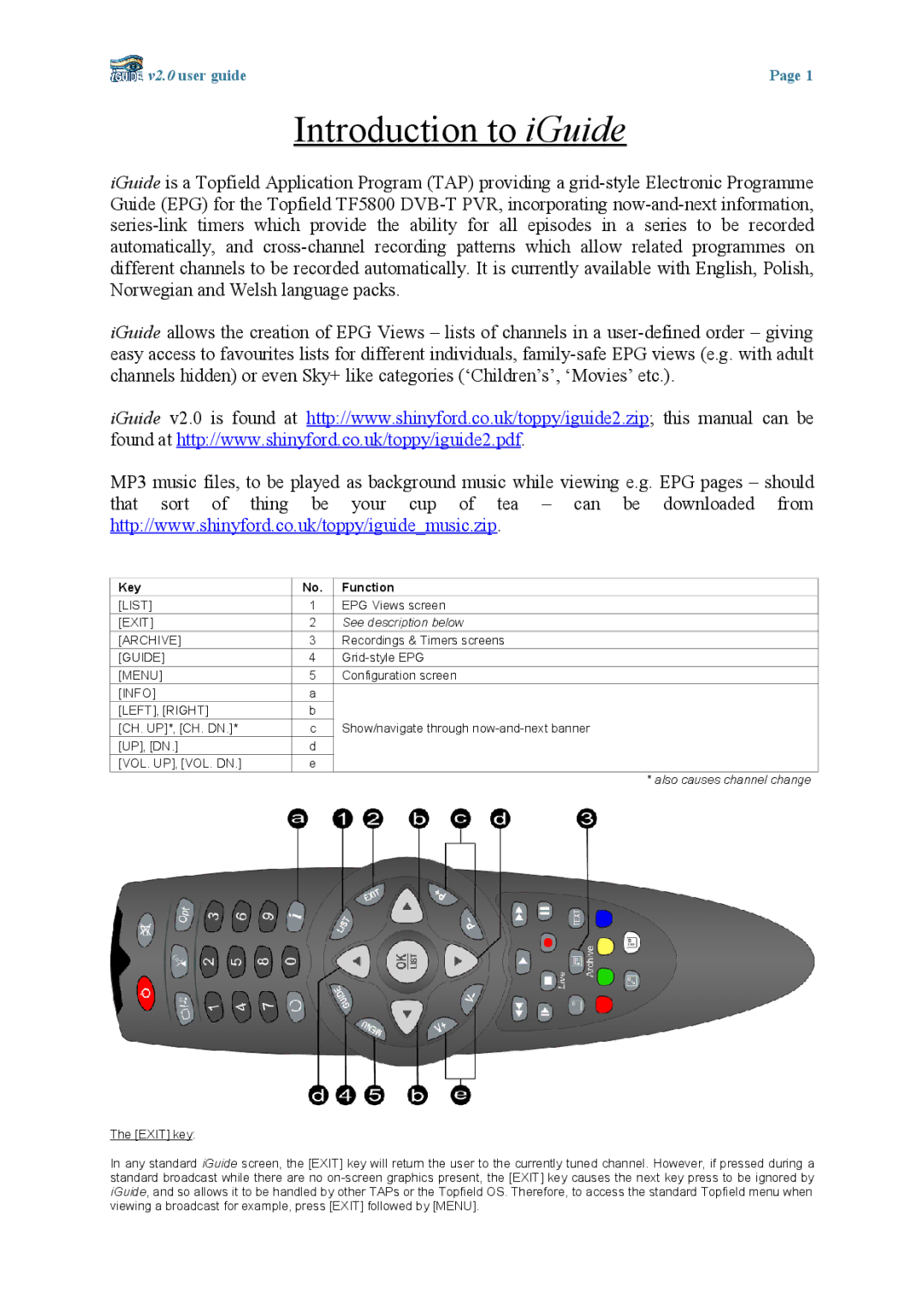 Topfield v2.0 manual Introduction to iGuide 