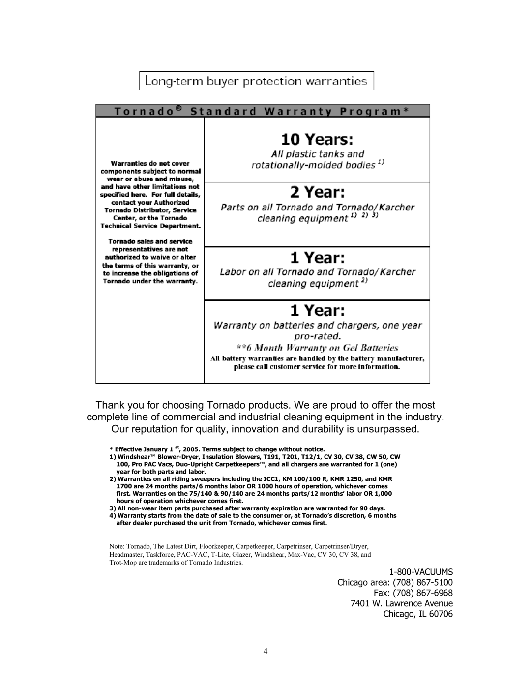 Tornado 98190 manual 