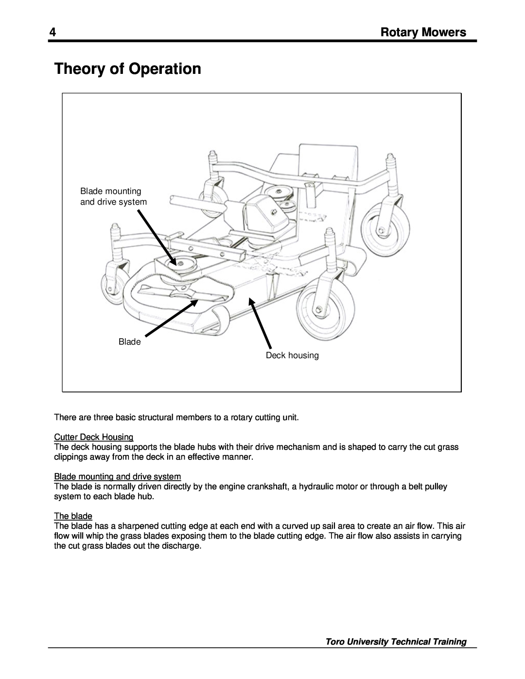 Toro 09167SL manual Theory of Operation, Rotary Mowers, Blade mounting and drive system Blade, Deck housing 