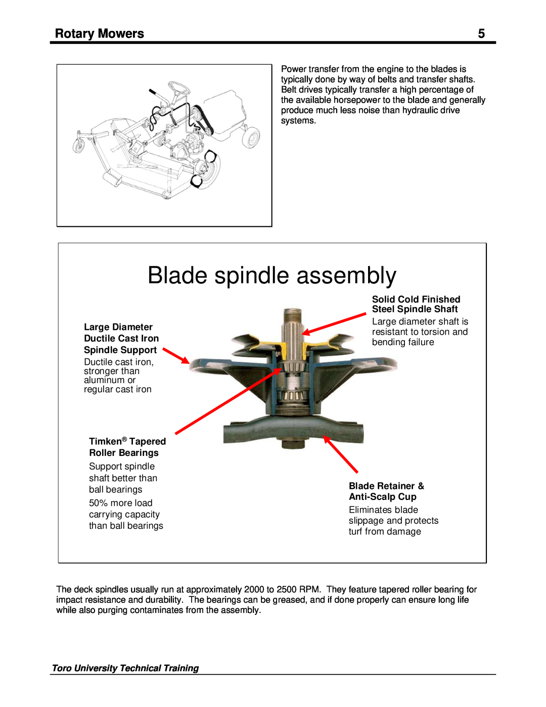Toro 09167SL manual Blade spindle assembly, Rotary Mowers, Timken Tapered Roller Bearings, Blade Retainer & Anti-ScalpCup 