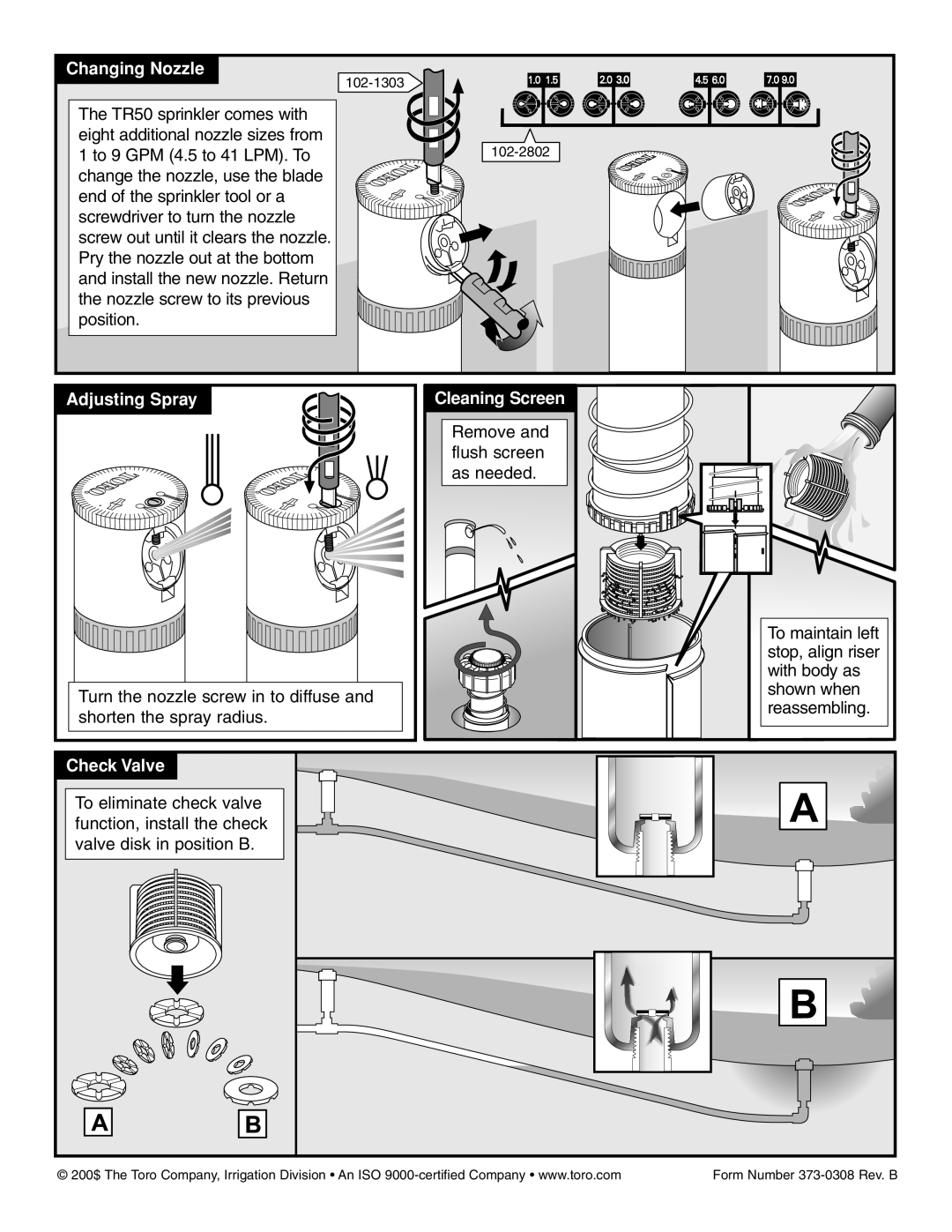Toro 102-2802 manual Changing Nozzle, Adjusting Spray, Cleaning Screen, Check Valve 