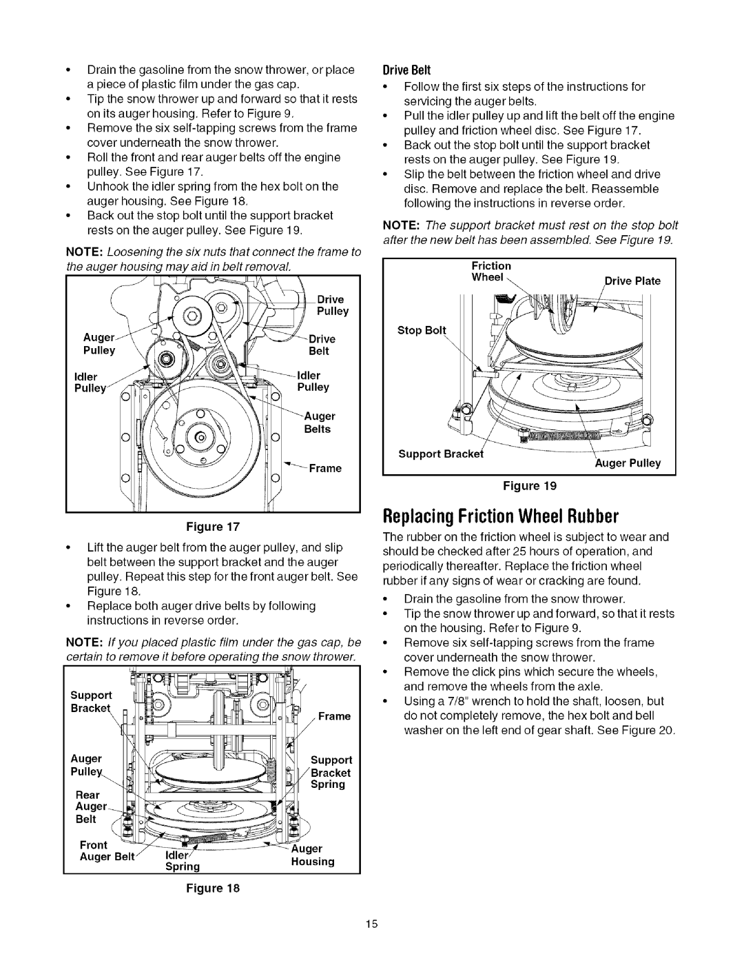 Toro 1028, 1130 manual ReplacingFrictionWheelRubber 