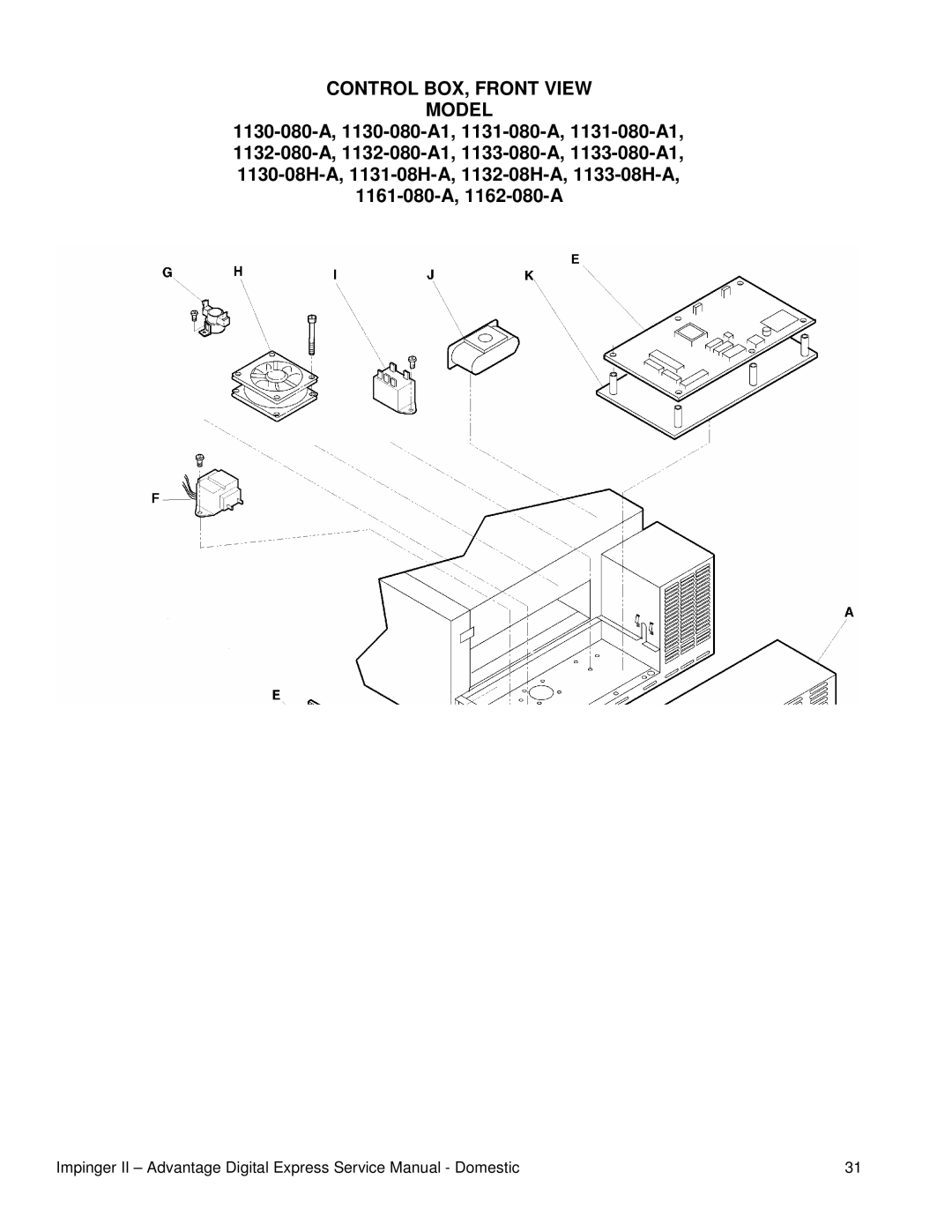 Toro 1130-080-A1, 1133-080-A, 1132-080-A1, TRUE, 1131-08H-A, 1116-080-A1, 1131-080-A1, 1132-08H-A Control BOX, Front View Model 