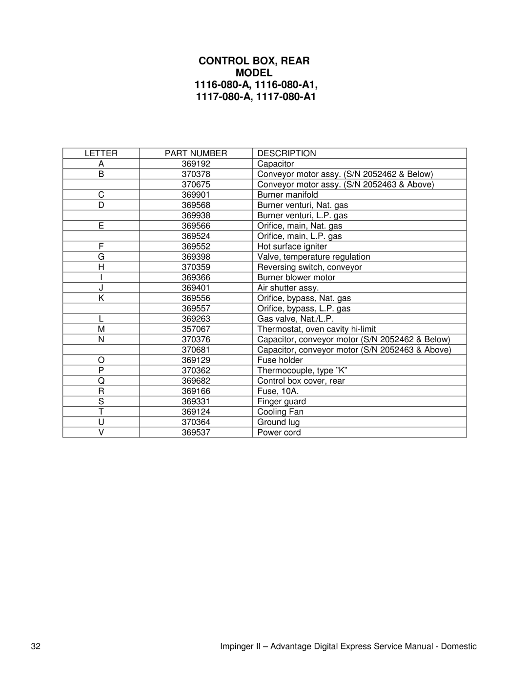 Toro 1133-080-A, 1132-080-A1, TRUE, 1130-080-A1, 1131-08H-A, 1116-080-A1, 1131-080-A1, 1132-08H-A Control BOX, Rear Model 