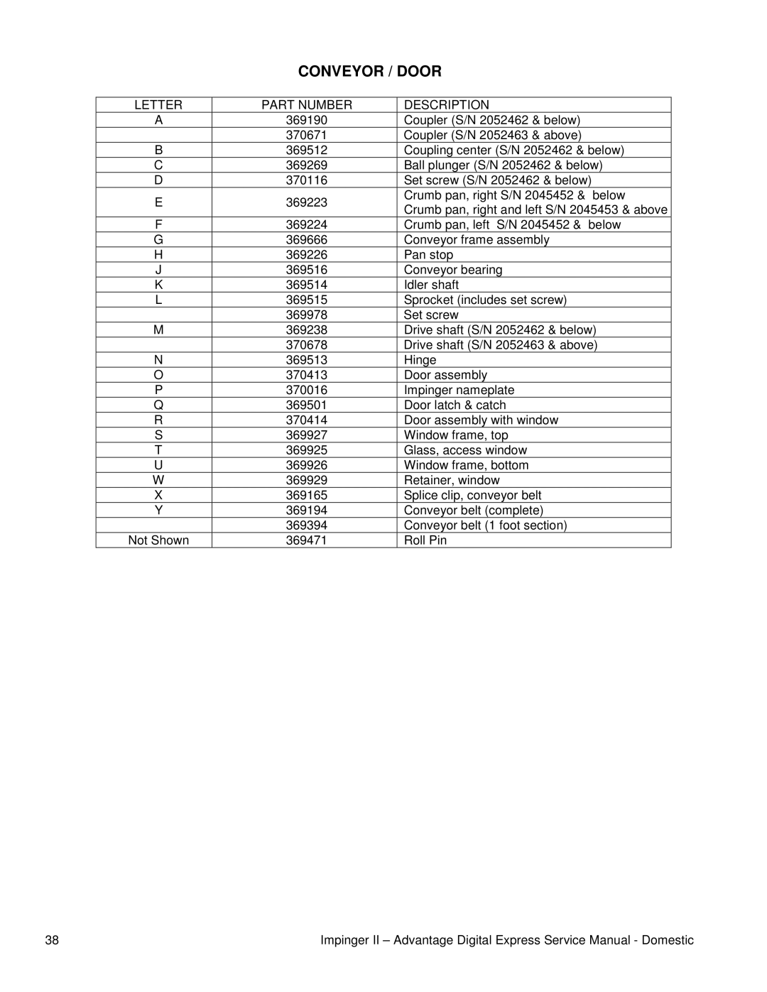 Toro 1133-080-A, 1132-080-A1, TRUE, 1130-080-A1, 1131-08H-A, 1116-080-A1, 1131-080-A1, 1132-08H-A, 1117-080-A Conveyor / Door 