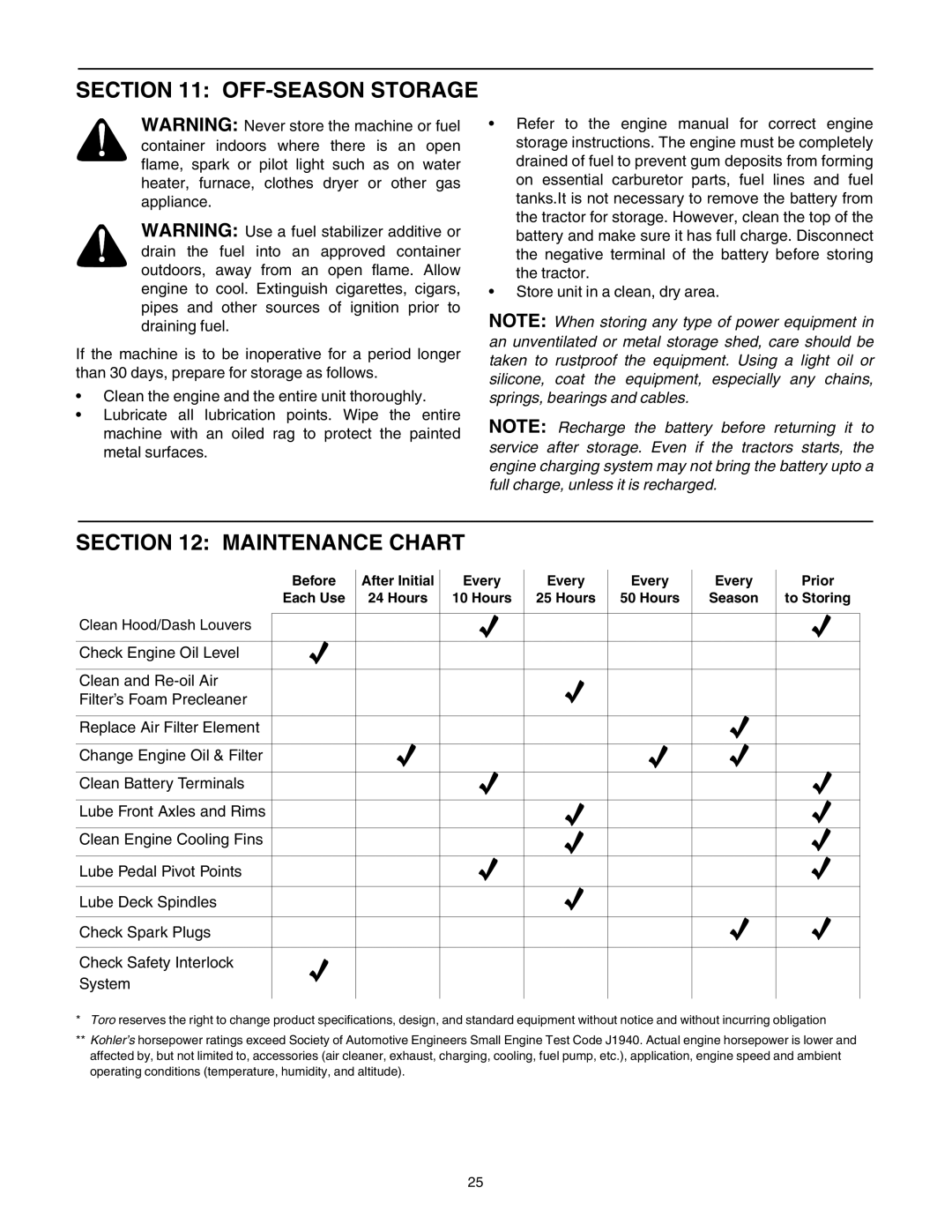 Toro 14AP80RP544 manual OFF-SEASON Storage, Maintenance Chart 