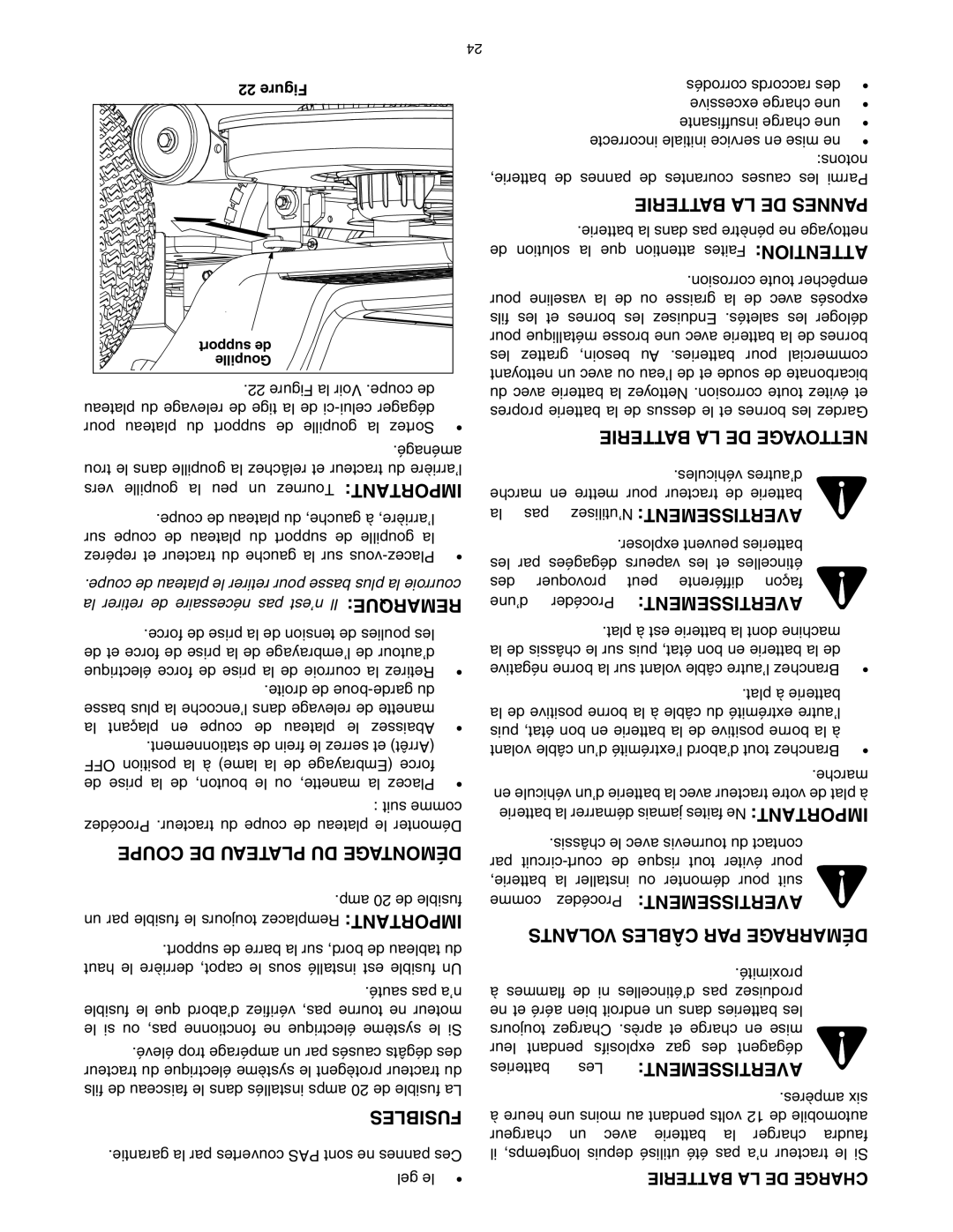 Toro 14AP80RP544 manual ’utilisez Avertissement 