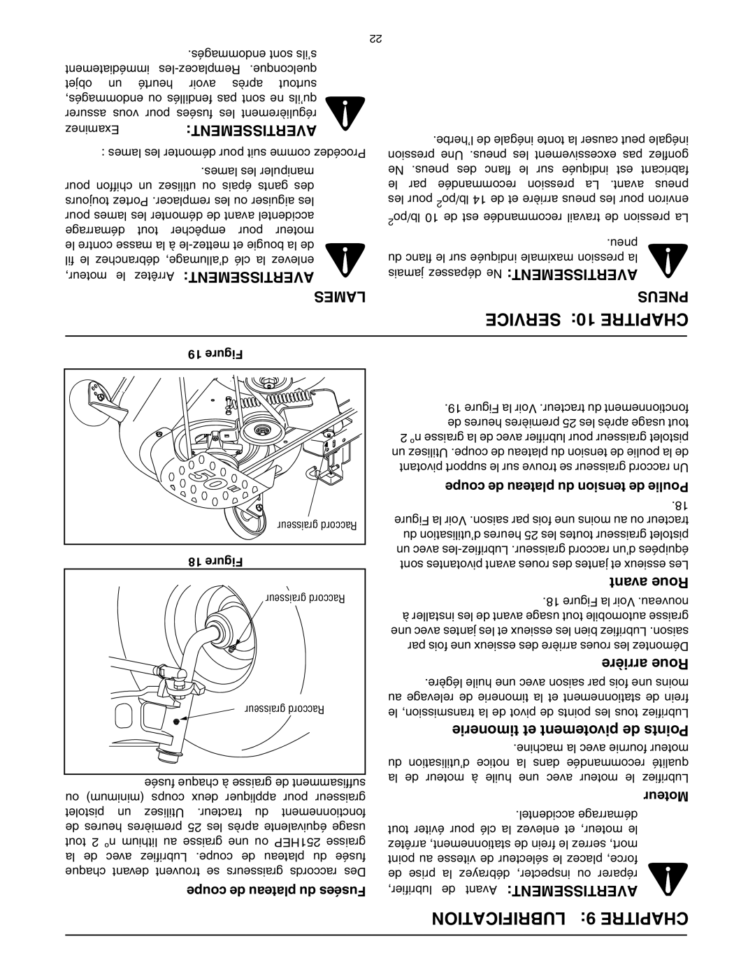 Toro 14AP80RP544 manual Lubrification, Lames, Arrière Roue, Timonerie et pivotement de Points, Avant Avertissement 