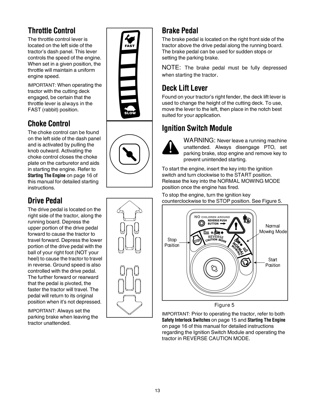 Toro 14AK81RK744 manual Throttle Control, Choke Control, Drive Pedal, Brake Pedal, Deck Lift Lever, Ignition Switch Module 