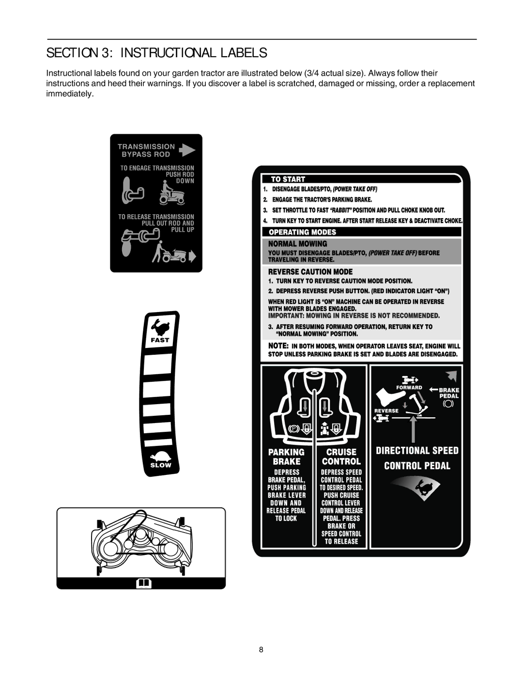 Toro 14AQ81RP744, 14AK81RK744 manual Instructional Labels 