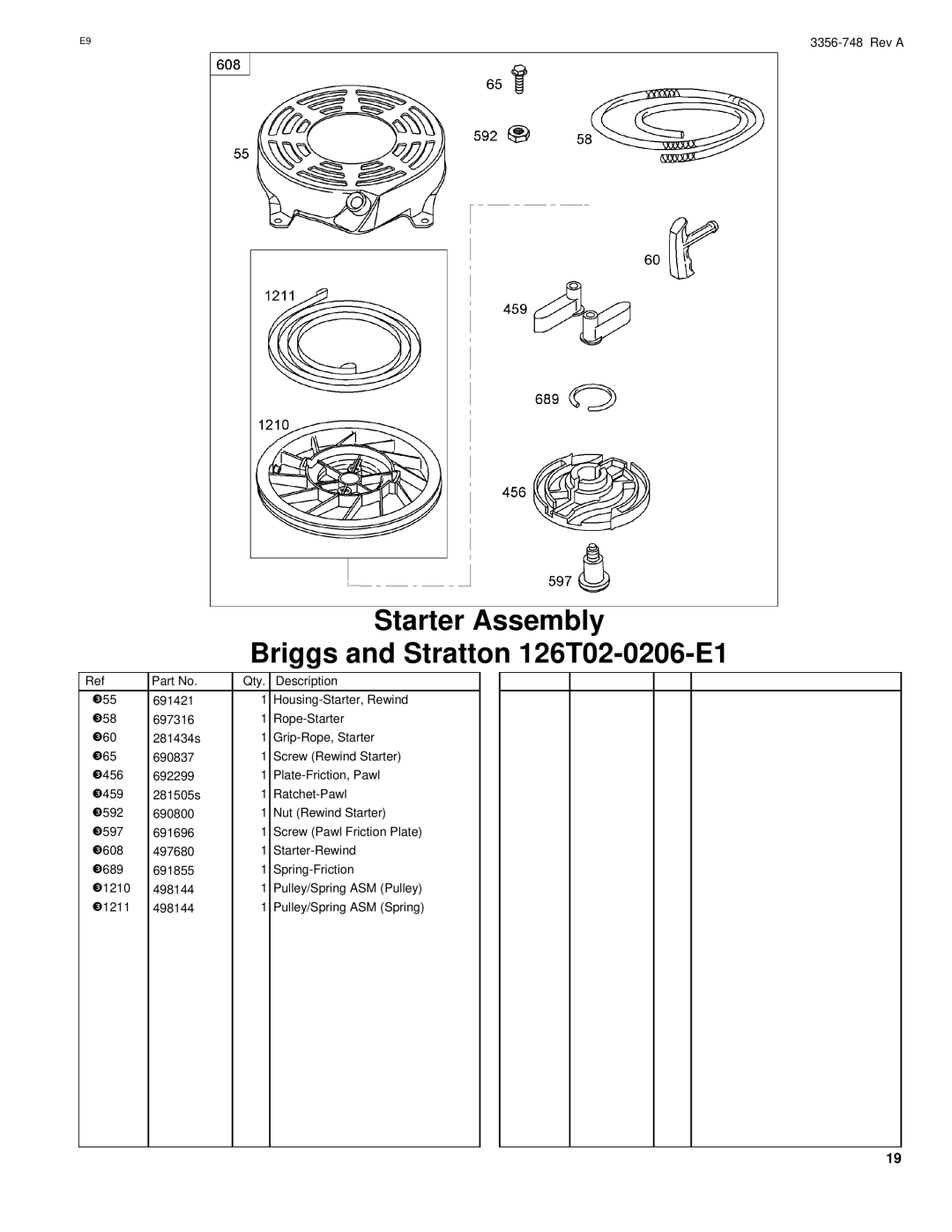 Toro 20055 manual Starter Assembly 