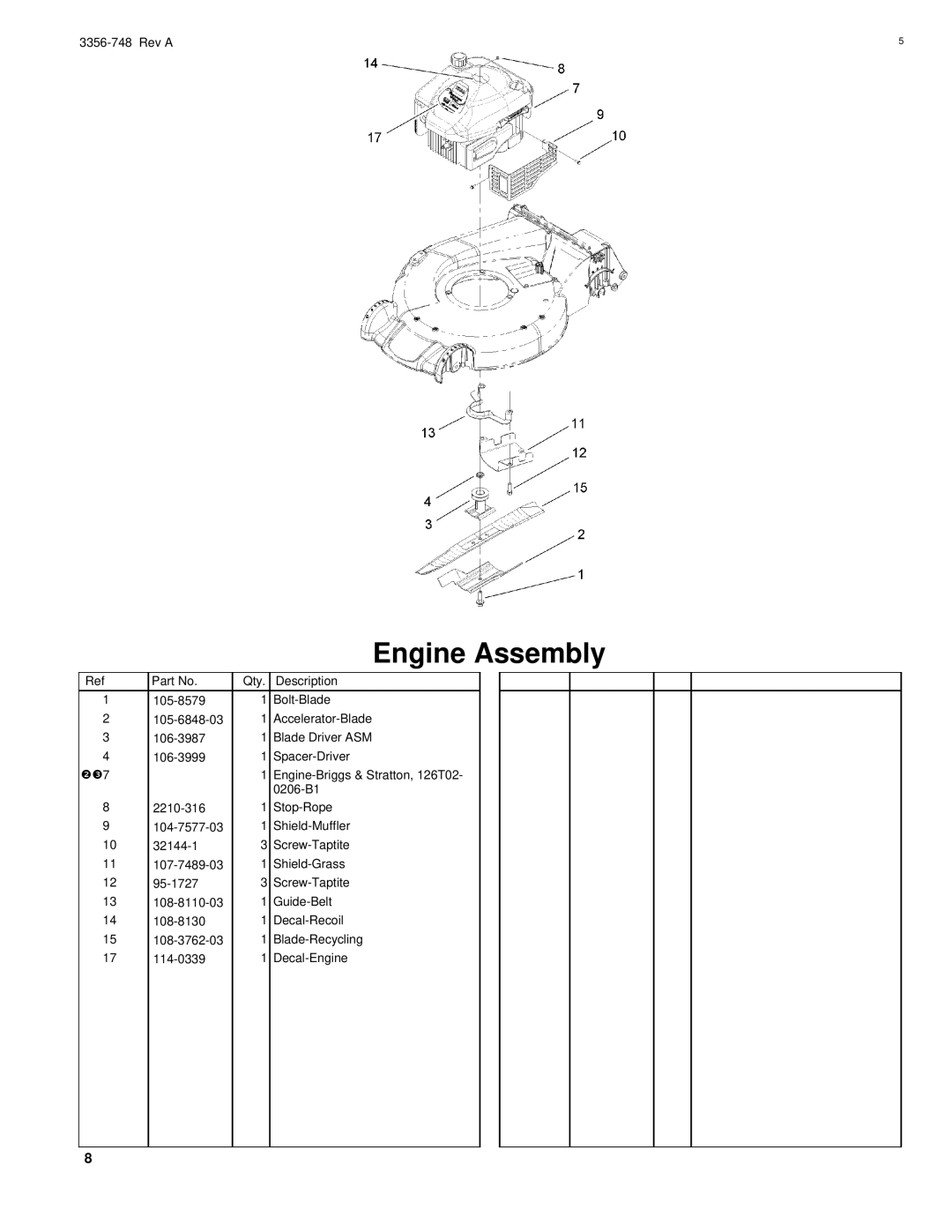 Toro 20055 manual Engine Assembly, Op7 