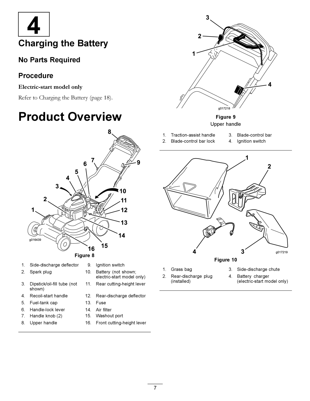 Toro 20199, 20200 owner manual Product Overview, Charging the Battery 