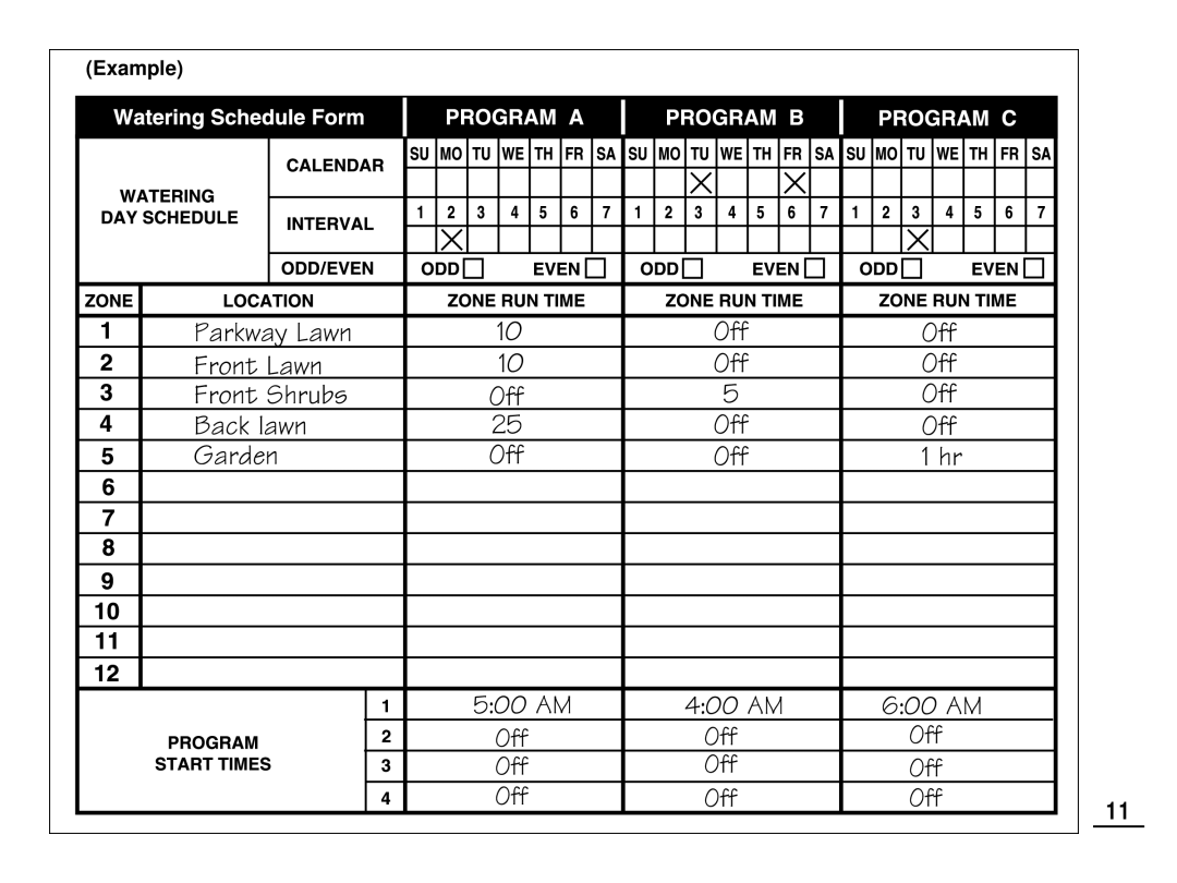 Toro 212 manual Example 