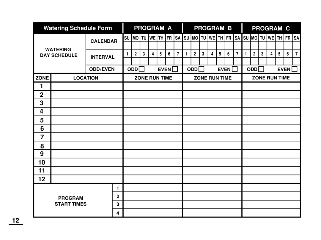 Toro 212 manual 1 2 3 4 5 6 7 8 9 10, Watering Schedule Form, Program A, Program B, Program C 