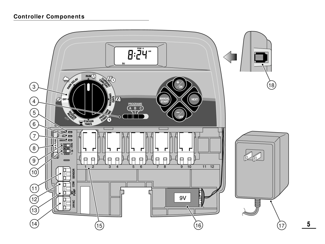 Toro 212 manual Controller Components, Battery 