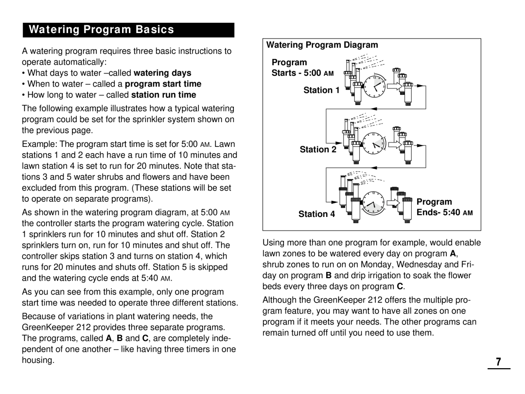 Toro 212 manual Watering Program Basics, Watering Program Diagram, Starts - 5 00 AM, Station, Program Ends- 5 40 AM 