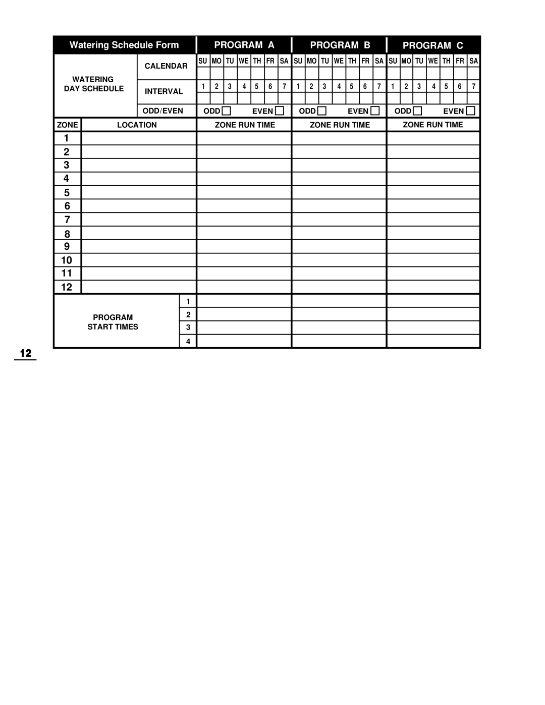 Toro 212 manual 1 2 3 4 5, Watering Schedule Form, Program A, Program B, Program C 