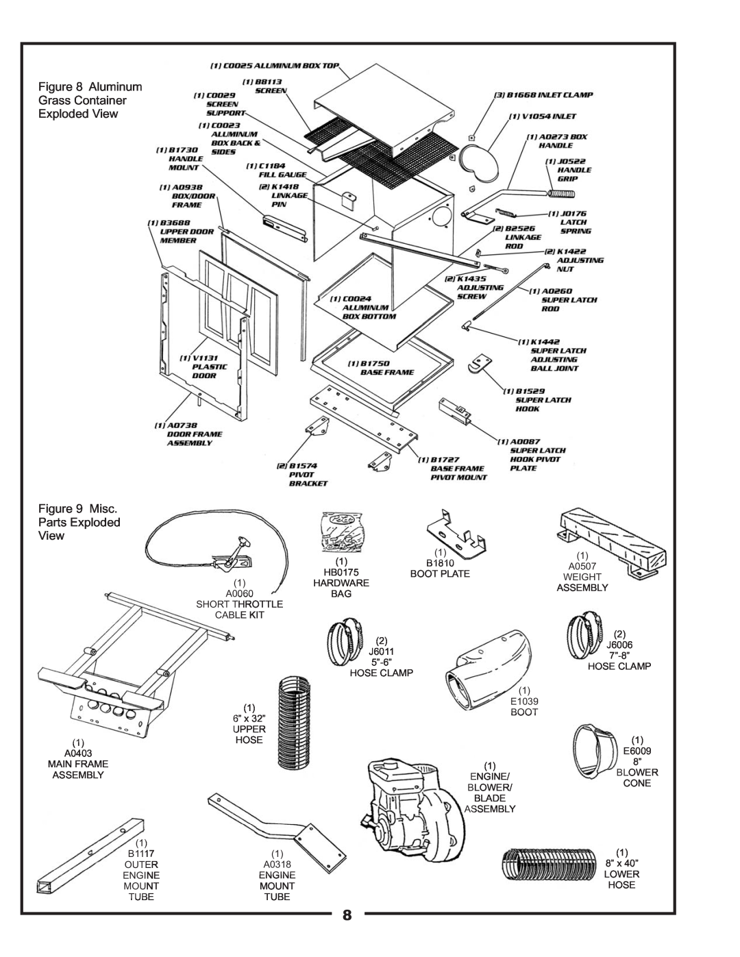 Toro 22621223-24 manual Aluminum Grass Container Exploded View Misc, Parts Exploded View, A0318 