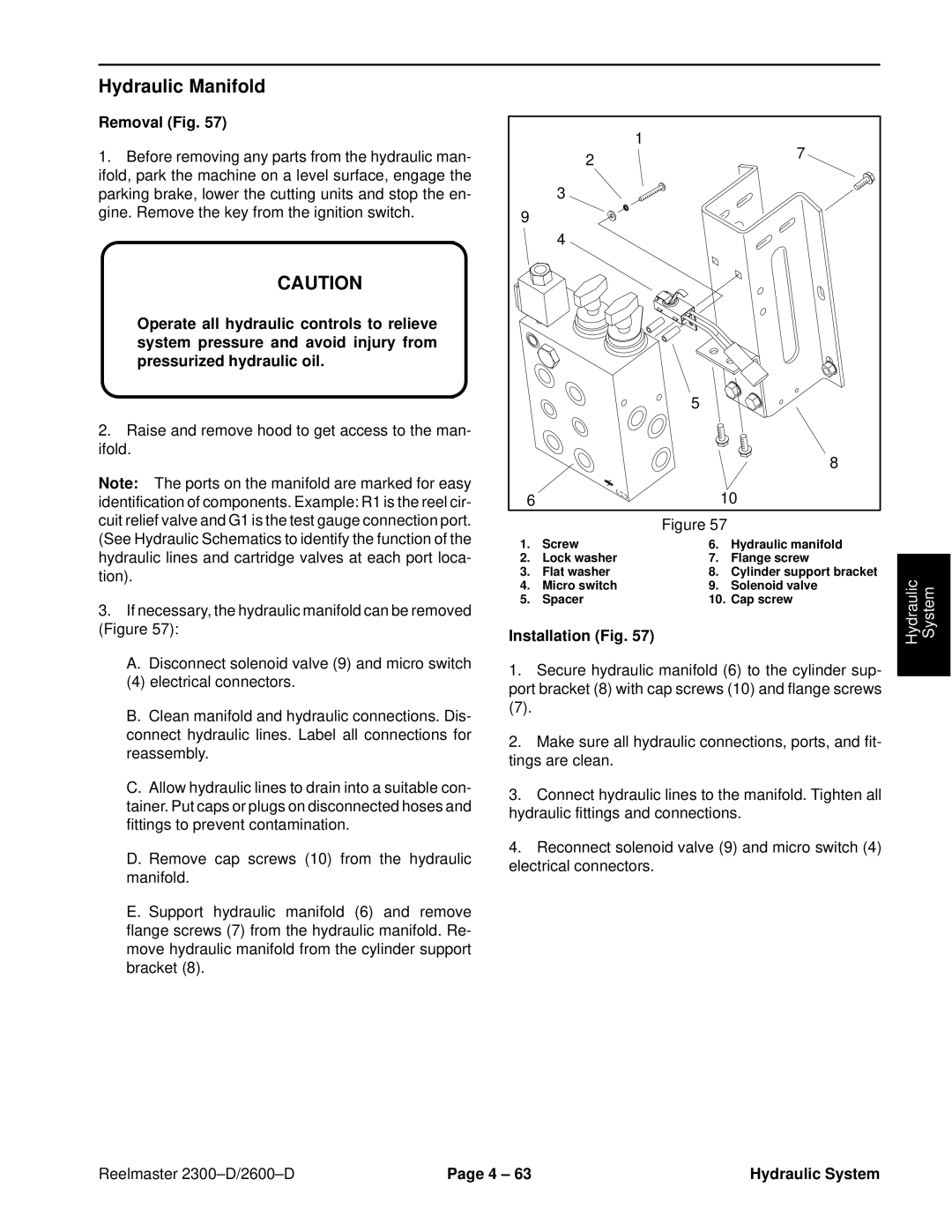 Toro 2600D, 2300-D service manual Hydraulic Manifold, Removal Fig 