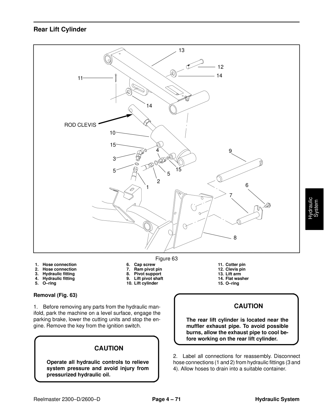 Toro 2600D, 2300-D service manual Rear Lift Cylinder, ROD Clevis 