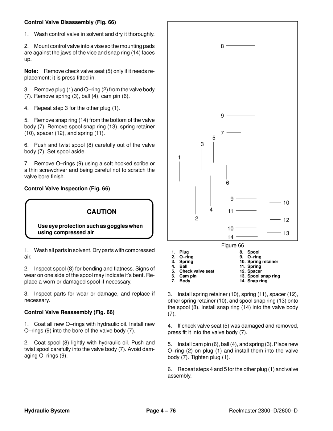 Toro 2300-D, 2600D service manual Control Valve Disassembly Fig, Control Valve Reassembly Fig 