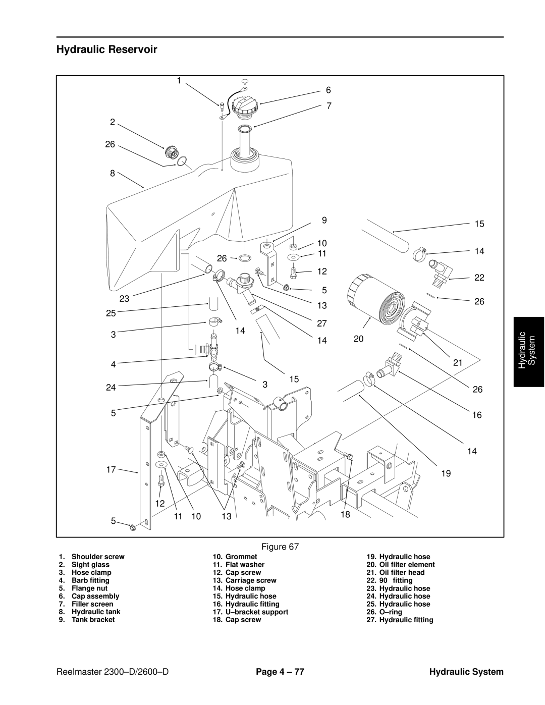 Toro 2600D, 2300-D service manual Hydraulic Reservoir 