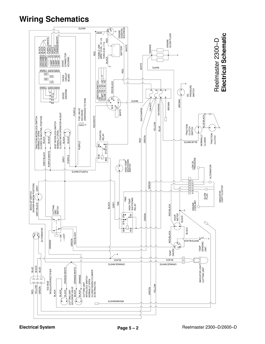 Toro 2300-D, 2600D service manual Wiring Schematics, Electrical System 5 ± 