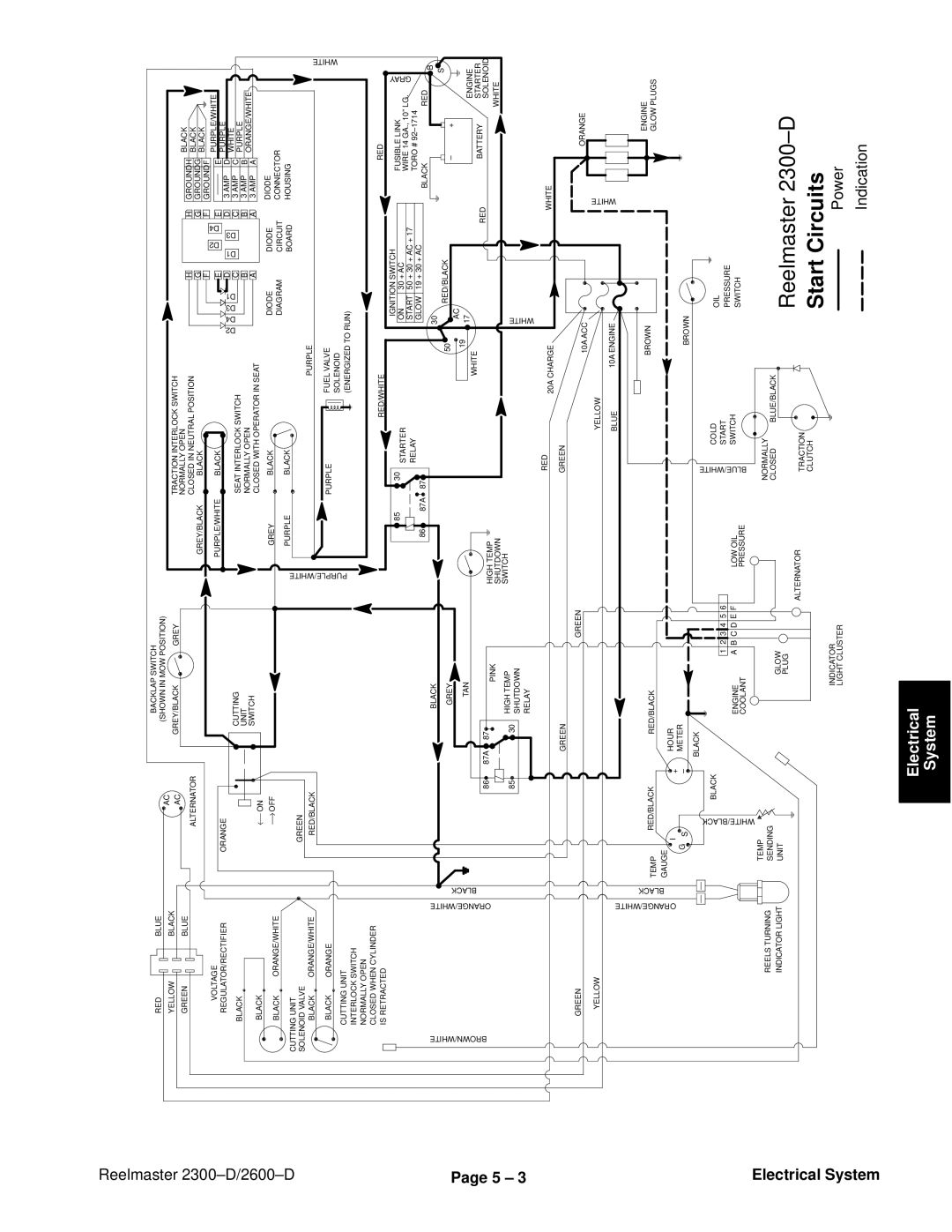 Toro 2600D, 2300-D service manual Start Circuits 