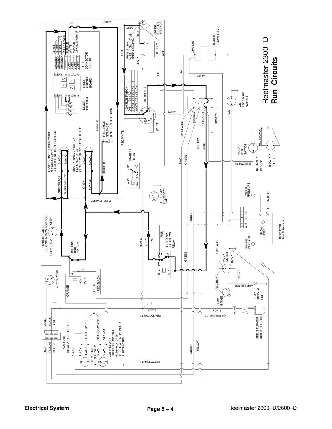 Toro 2300-D, 2600D service manual Run Circuits 