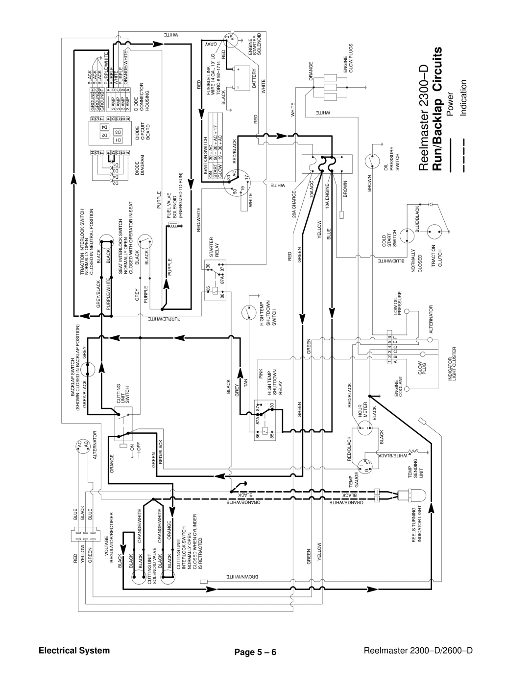 Toro 2300-D, 2600D service manual Run/Backlap Circuits 