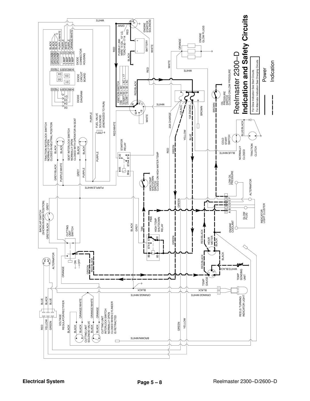 Toro 2300-D, 2600D service manual Indication and Safety Circuits 