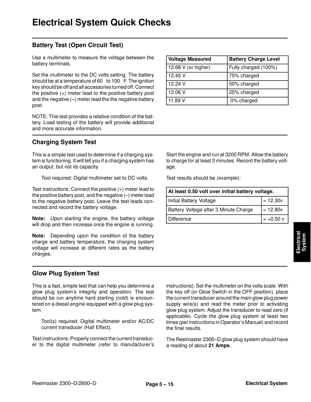 Toro 2600D Electrical System Quick Checks, Battery Test Open Circuit Test, Charging System Test, Glow Plug System Test 