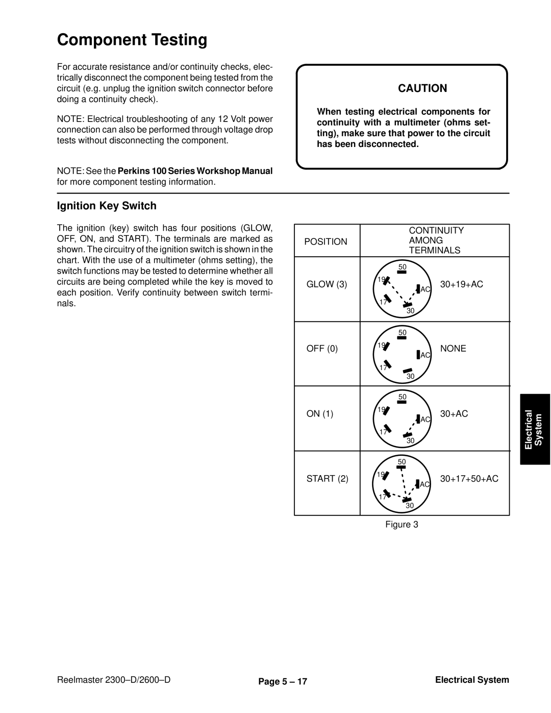 Toro 2600D, 2300-D service manual Component Testing, Ignition Key Switch 