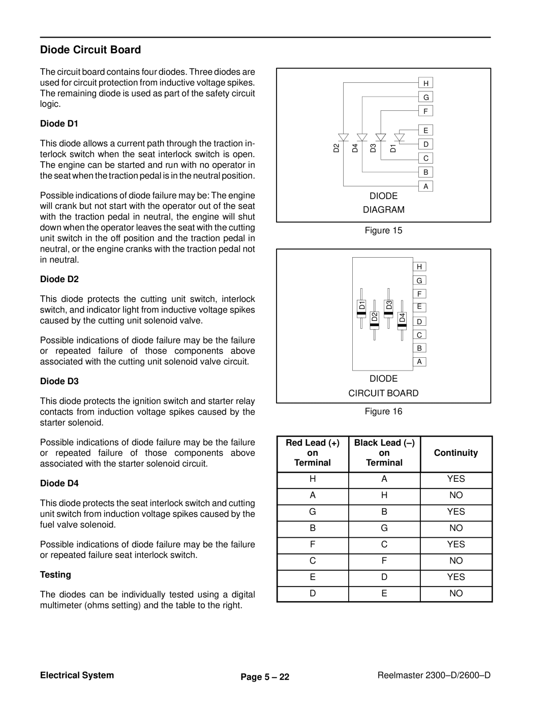 Toro 2300-D, 2600D service manual Diode Circuit Board 