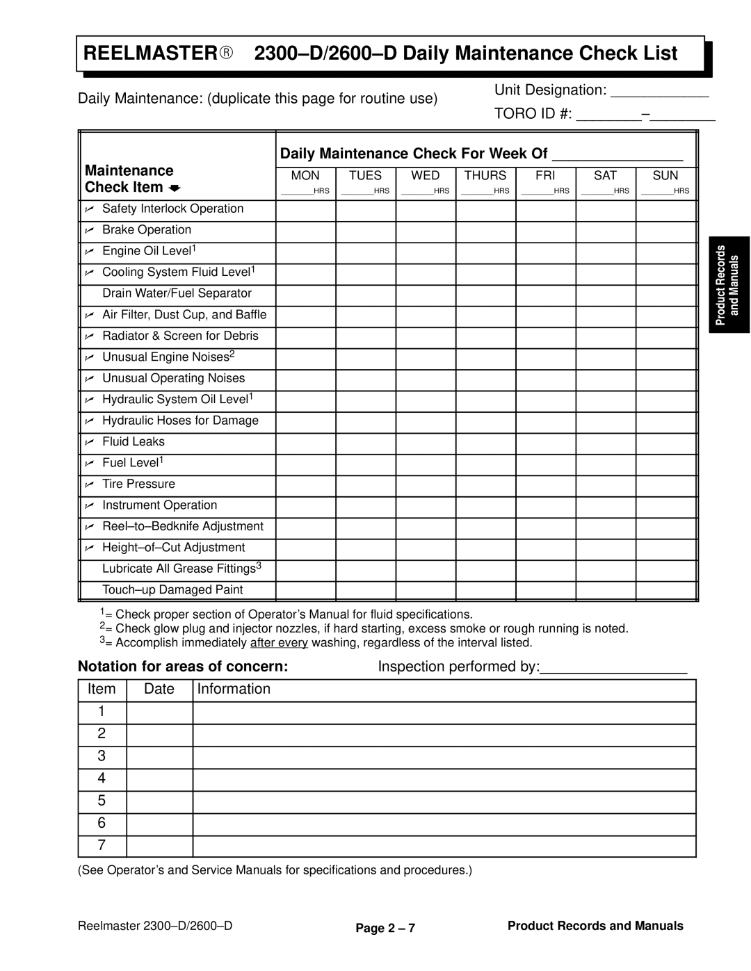 Toro 2600D, 2300-D service manual Maintenance Daily Maintenance Check For Week, Check Item b, Notation for areas of concern 