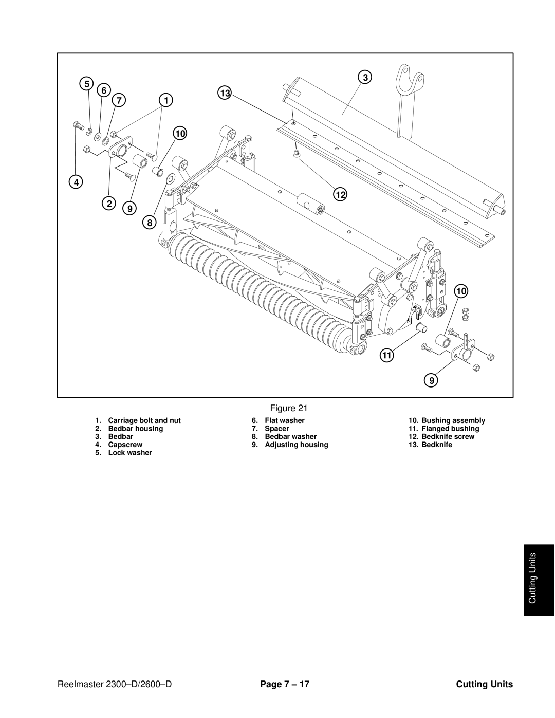 Toro 2600D, 2300-D service manual Carriage bolt and nut Flat washer 