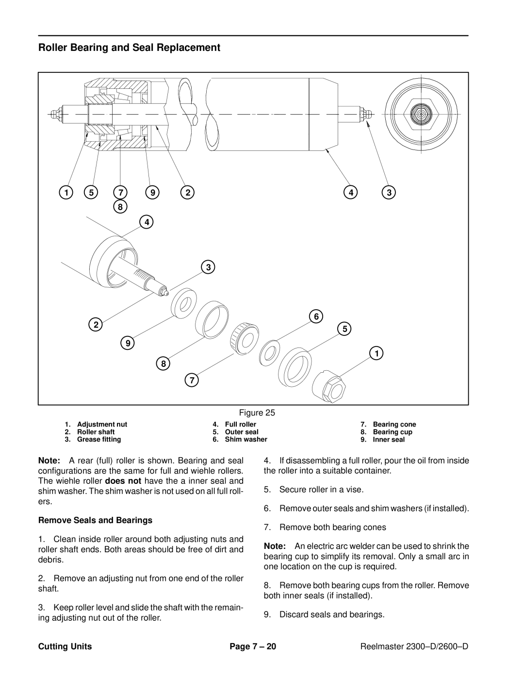 Toro 2300-D, 2600D service manual Roller Bearing and Seal Replacement, Remove Seals and Bearings 