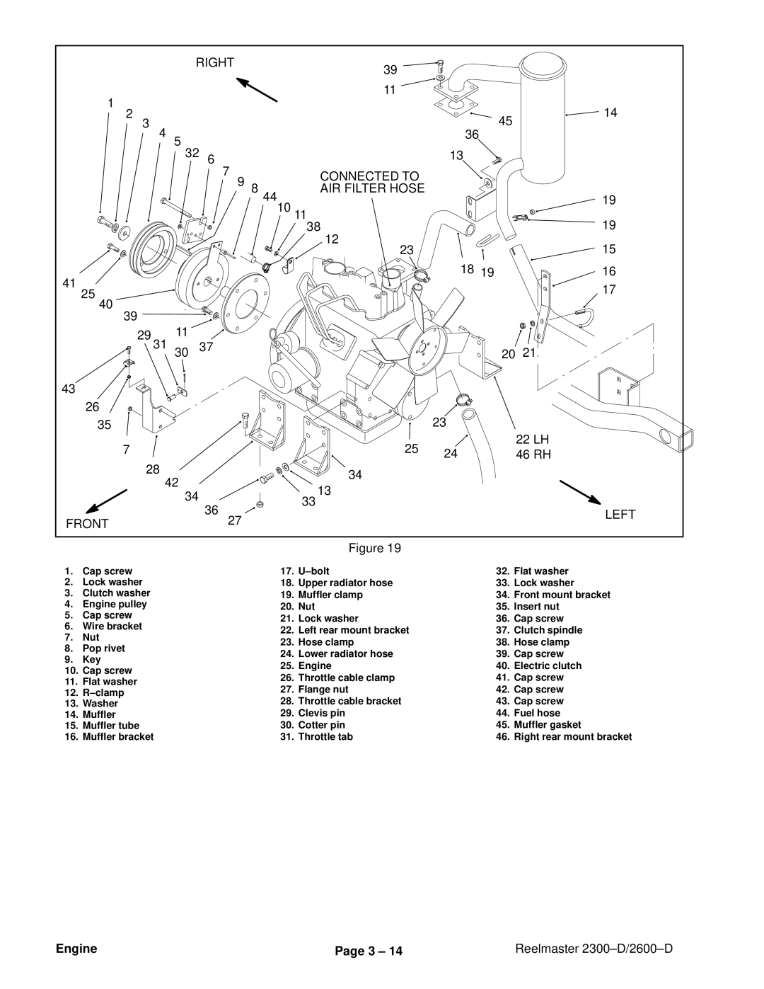 Toro 2300-D, 2600D service manual Right Connected to AIR Filter Hose 