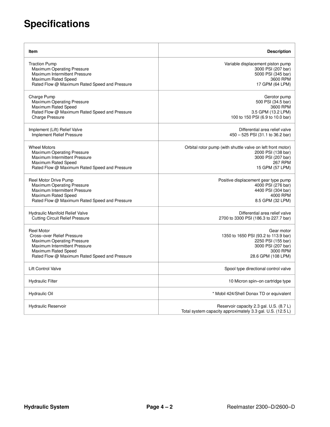Toro 2300-D, 2600D service manual Specifications, Hydraulic System 4 ± Reelmaster 2300±D/2600±D 