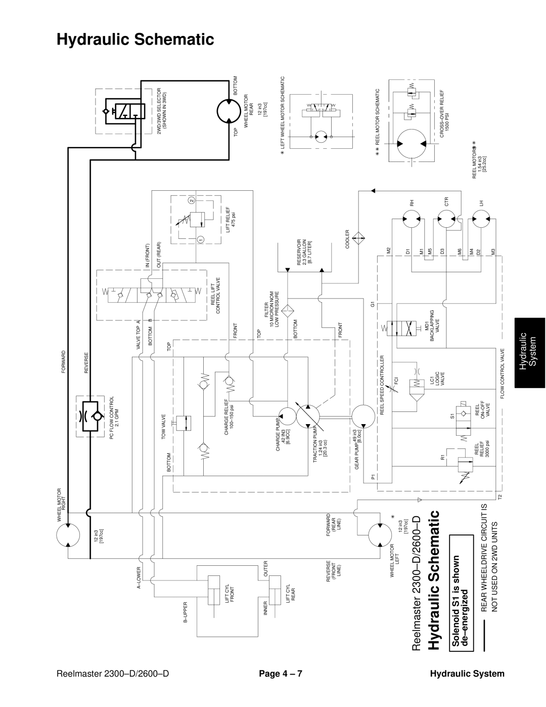 Toro 2600D, 2300-D service manual Hydraulic Schematic, Solenoid S1 is shown de±energized 