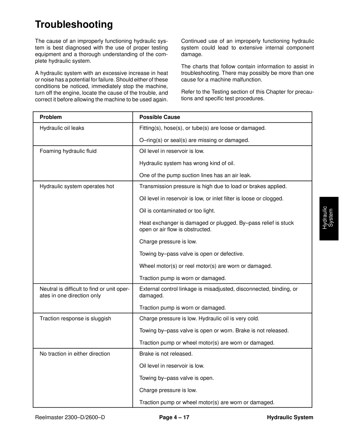 Toro 2600D, 2300-D service manual Troubleshooting, Problem Possible Cause 