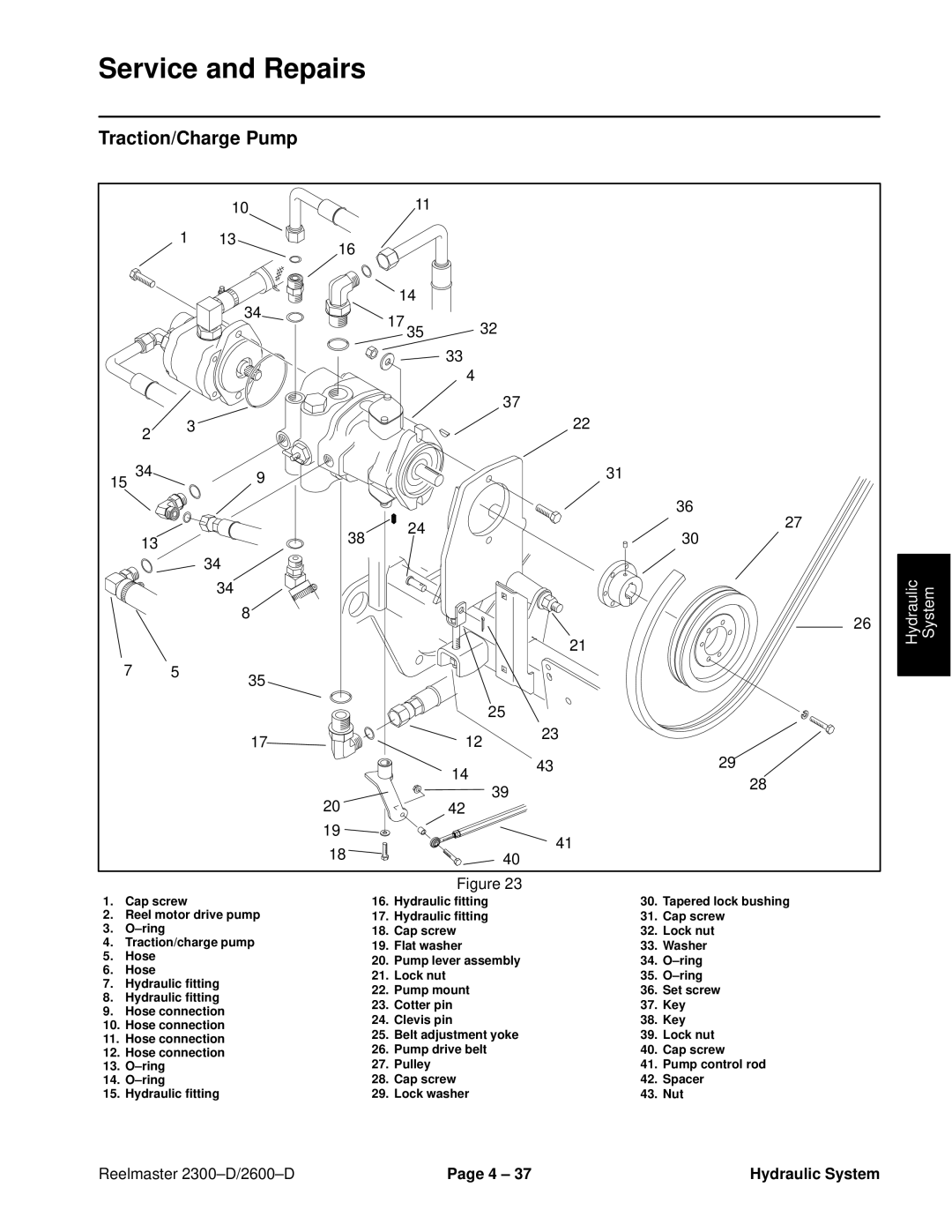 Toro 2600D, 2300-D service manual Service and Repairs, Traction/Charge Pump 