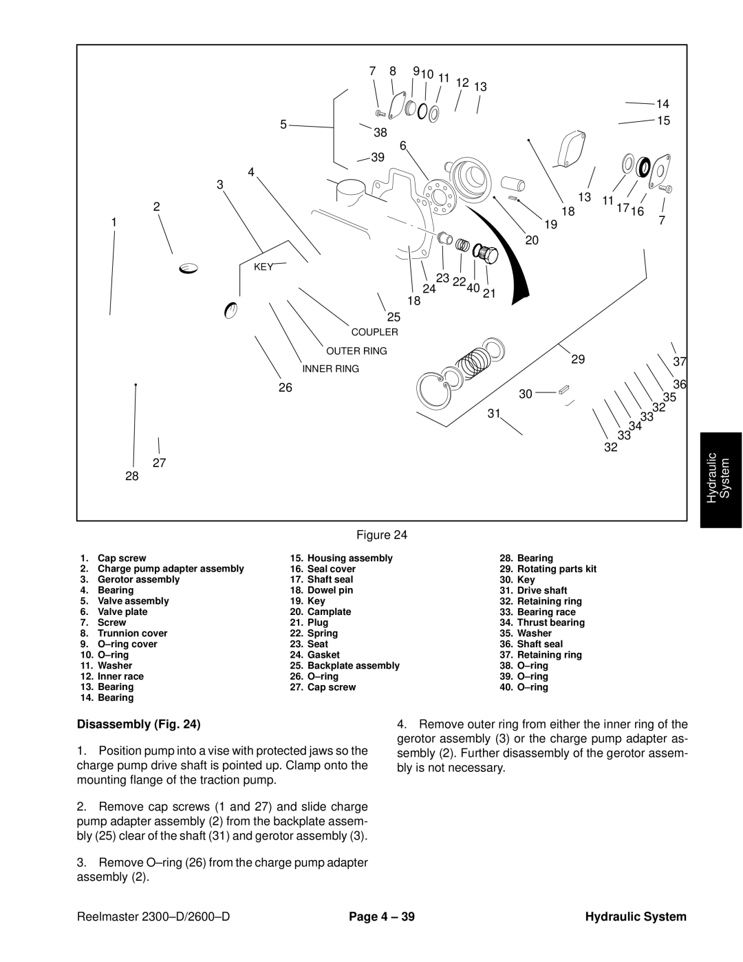 Toro 2600D, 2300-D service manual 910, Disassembly Fig 