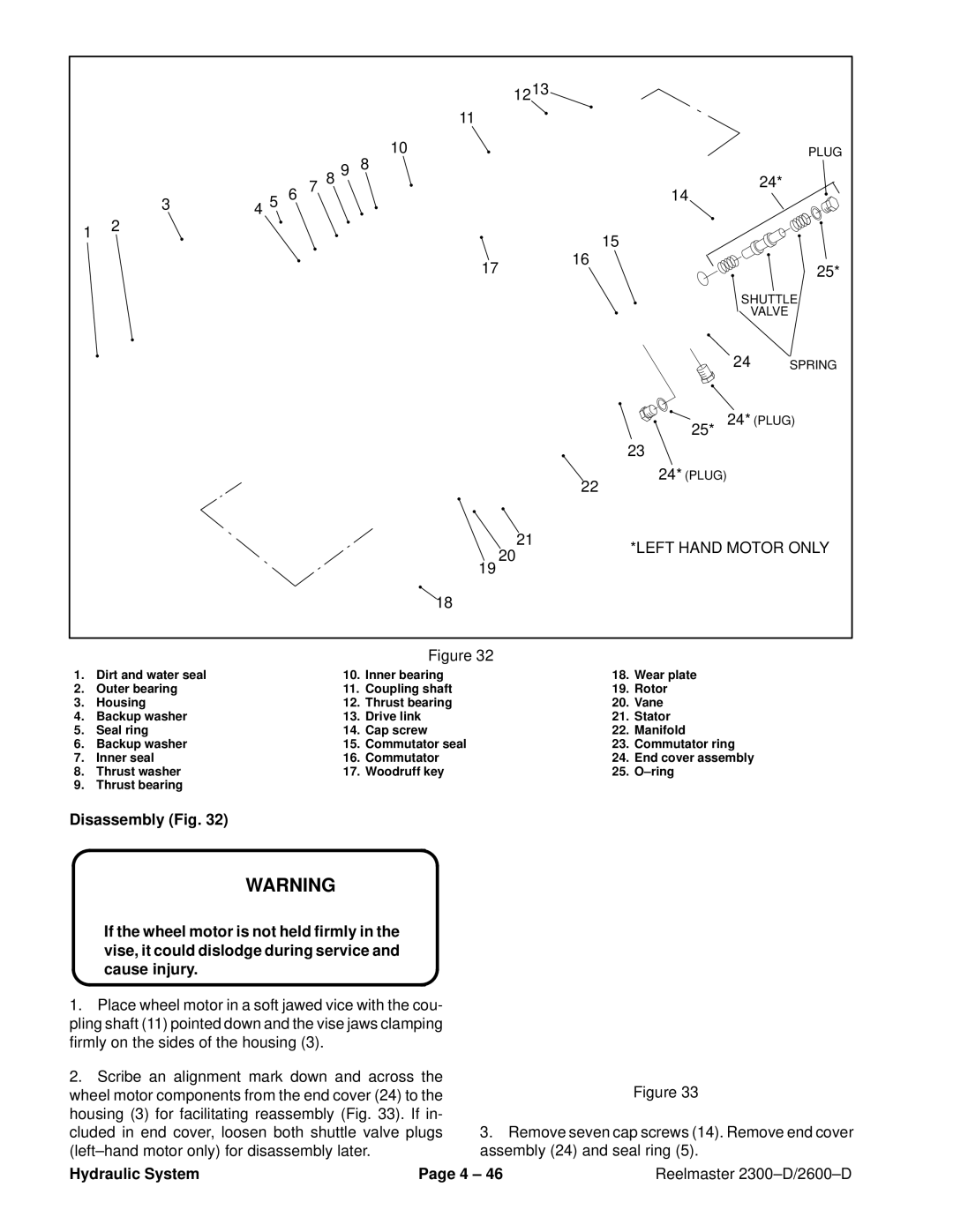 Toro 2300-D, 2600D service manual Left Hand Motor only 