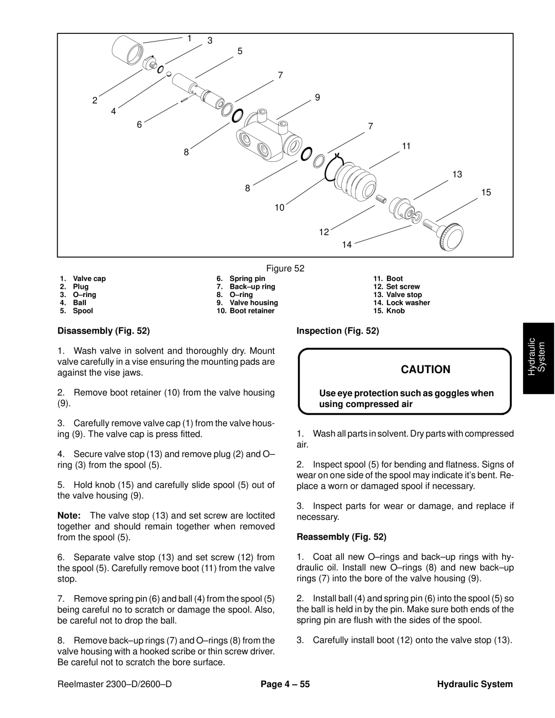 Toro 2600D, 2300-D service manual Valve cap Spring pin Plug Back±up ring ±ring Ball 