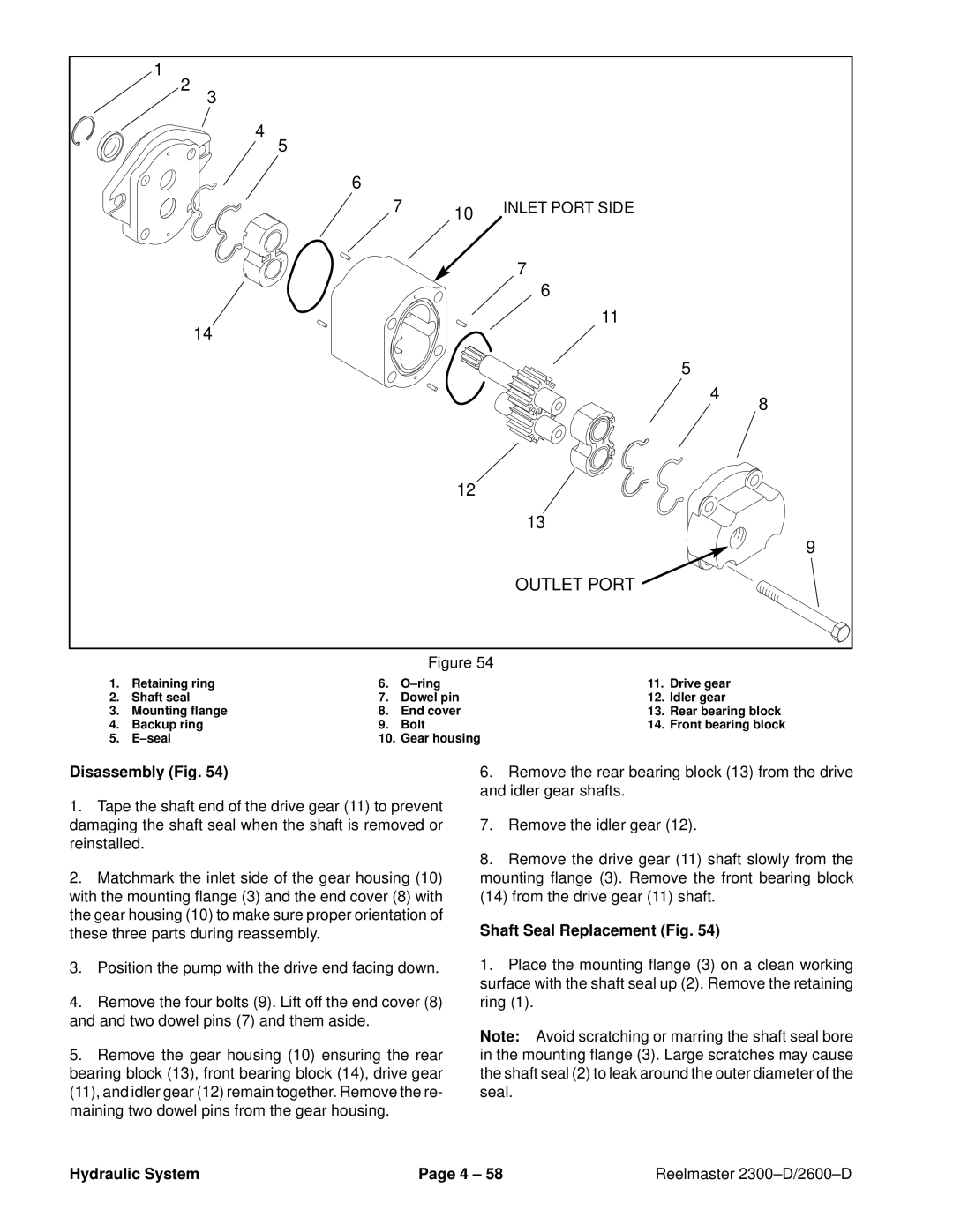 Toro 2300-D, 2600D service manual Outlet Port, Shaft Seal Replacement Fig 