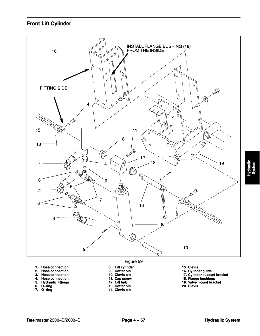 Toro 2600D, 2300-D service manual Front Lift Cylinder, Reelmaster 2300±D/2600±D, Page 4 ±, Hydraulic System 